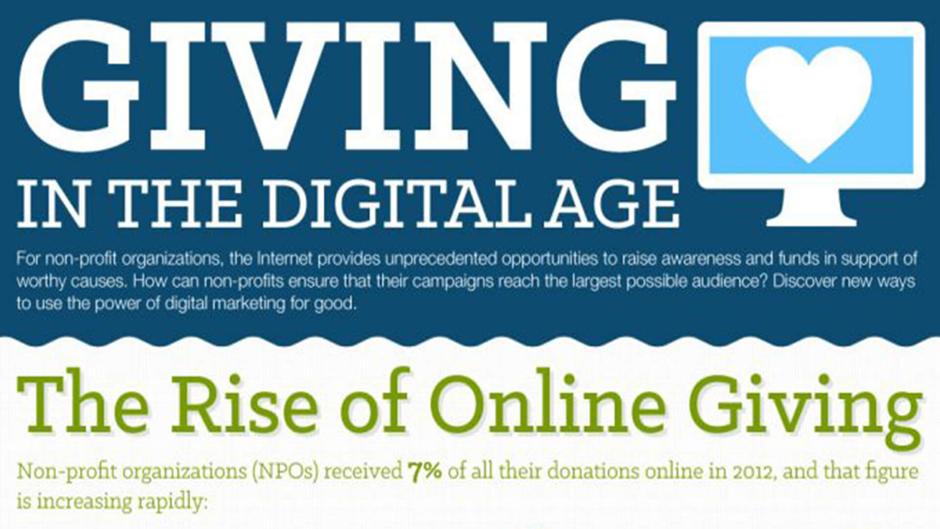 non-profit infographic header