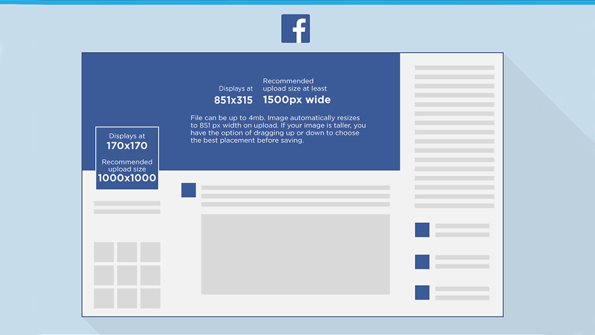 Social media cheat sheet