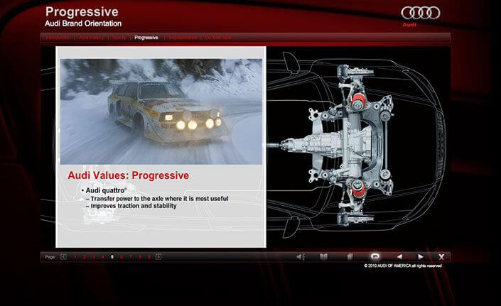 Audi interactive elearning module – Progressive Page