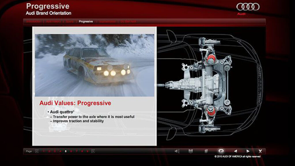 Audi interactive elearning module - Online training