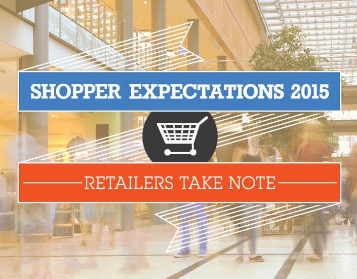 Infographic for Merkle, Inc. – Shopping mall image with a text banner, “Shopper Expectations 2015”