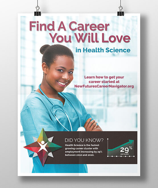 New Futures Career Navigator - Poster Design