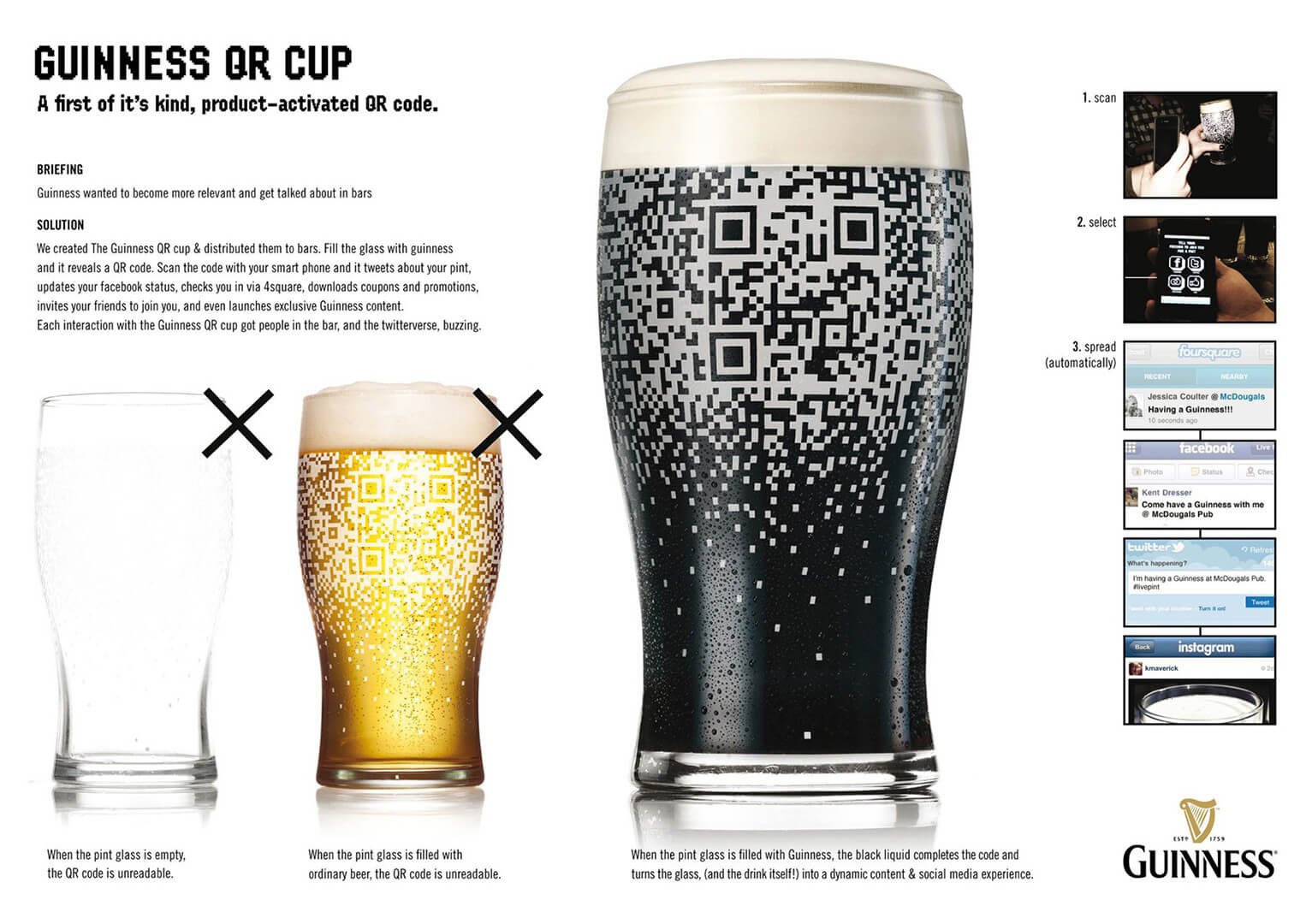Guiness QR Cup