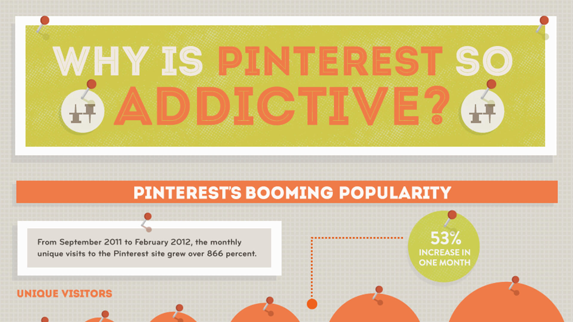pinterest infographic