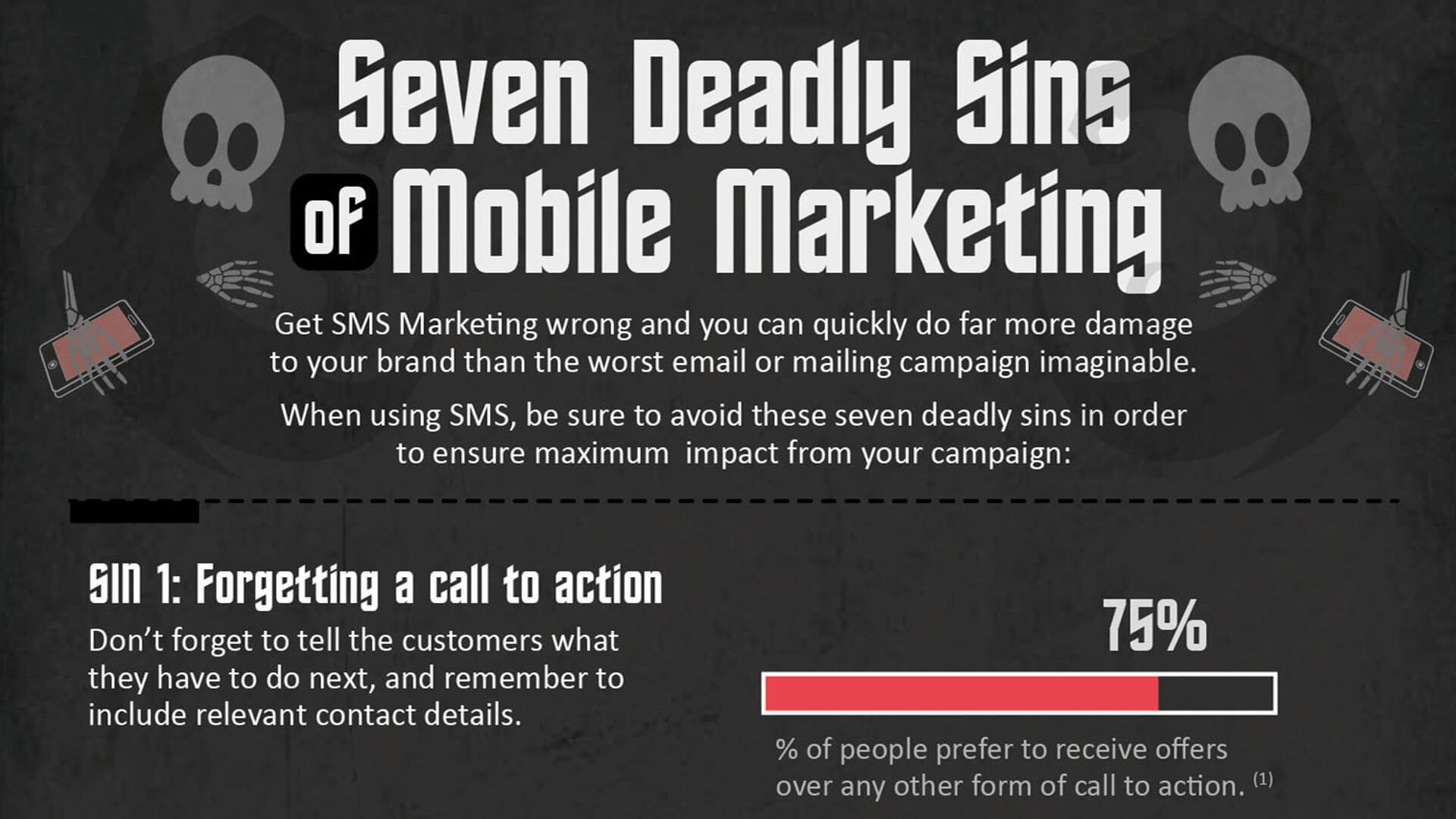 Seven deadly sins of mobile marketing