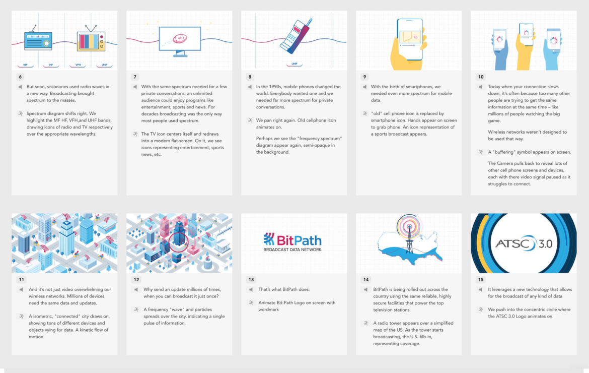 bitpath video 3