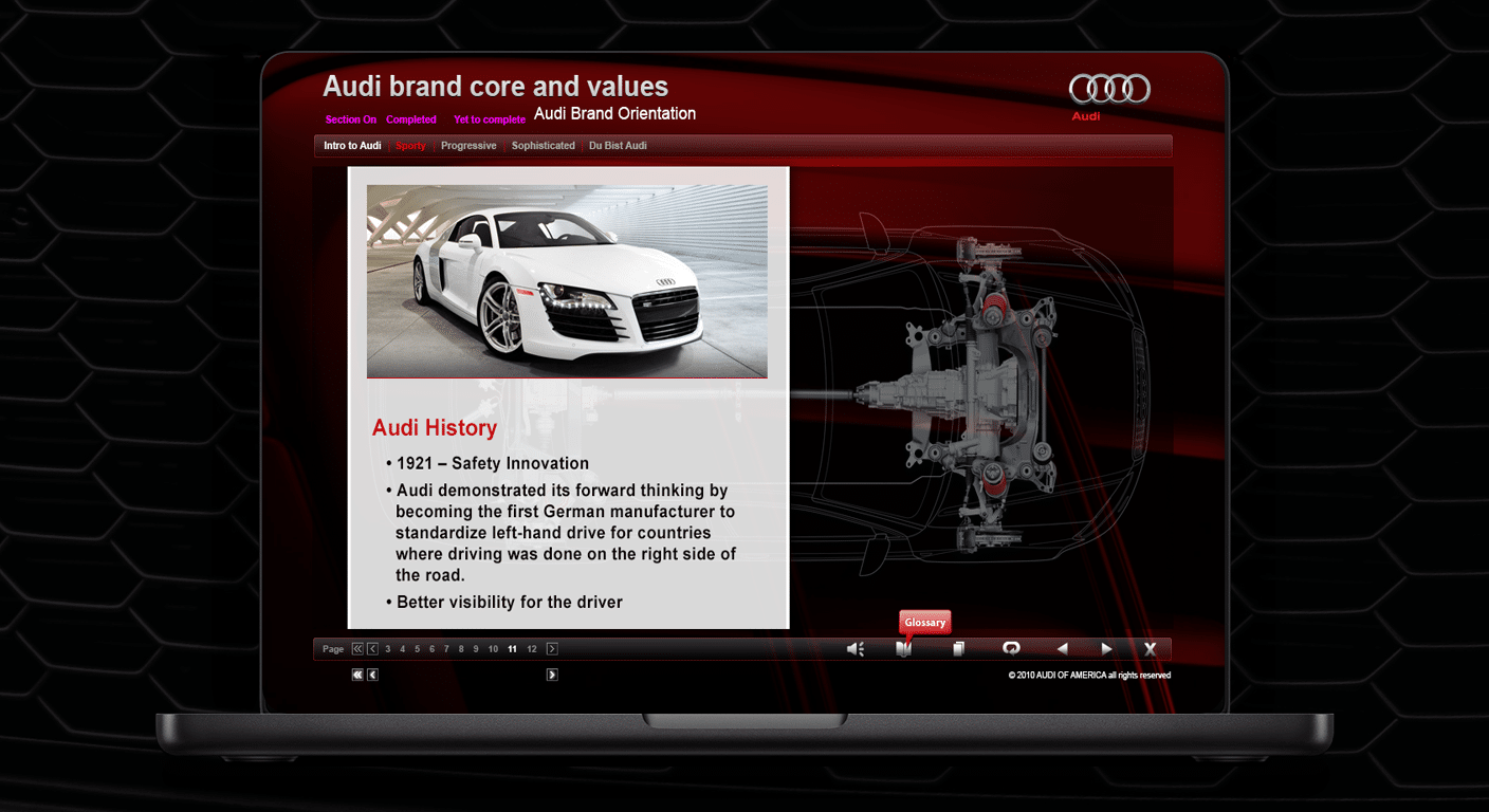 Audi brand history 1921 safety innovation module