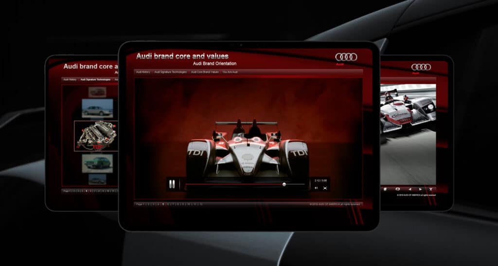 Audi Brand Orientation