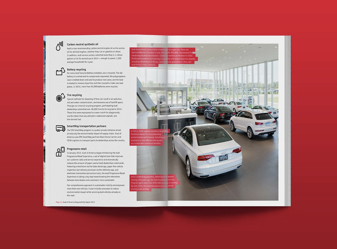 Audi Responsibility Report clean diesel program spread with editorial photography