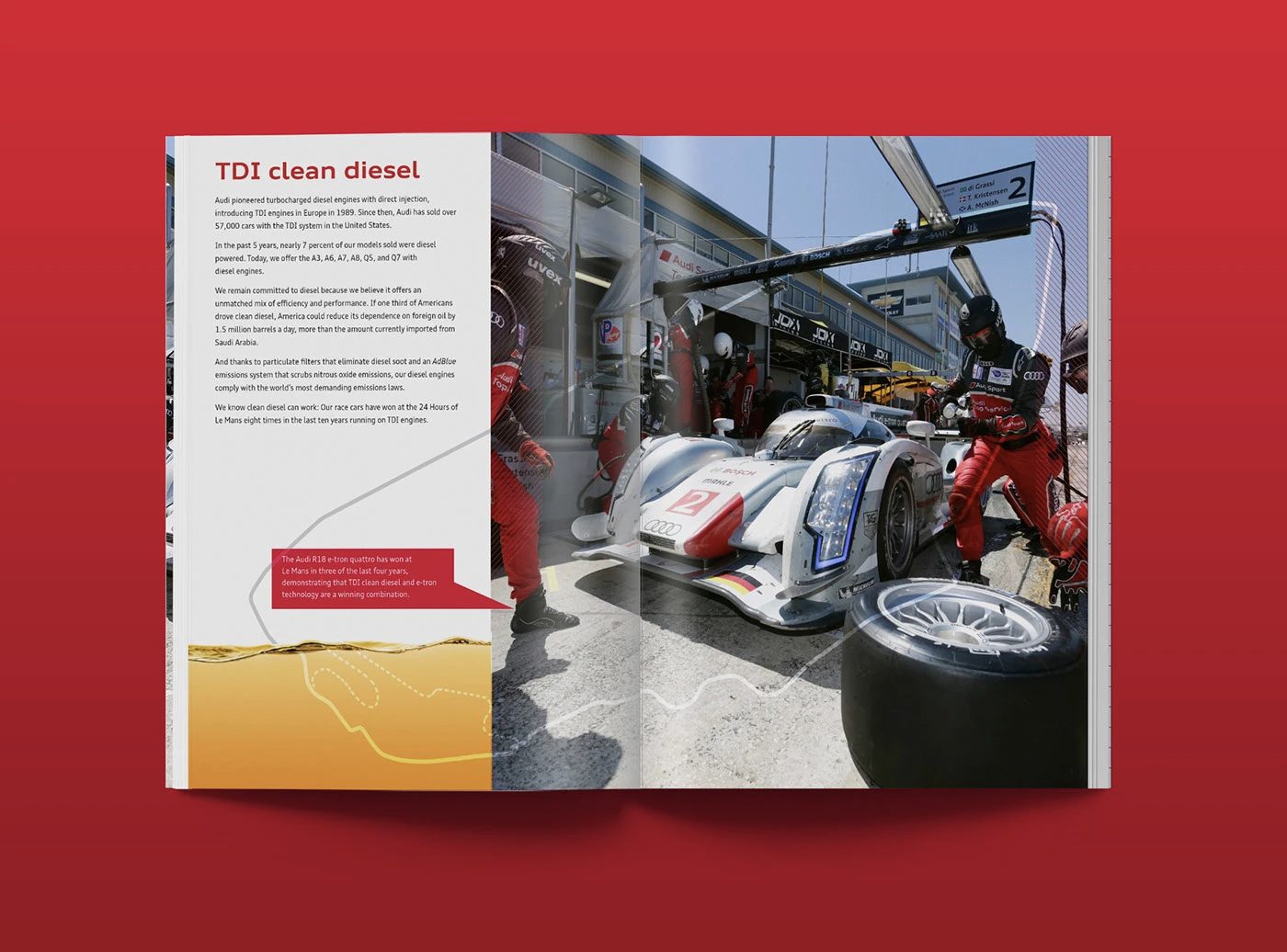 Audi Responsibility Report fuels of the future program design spread