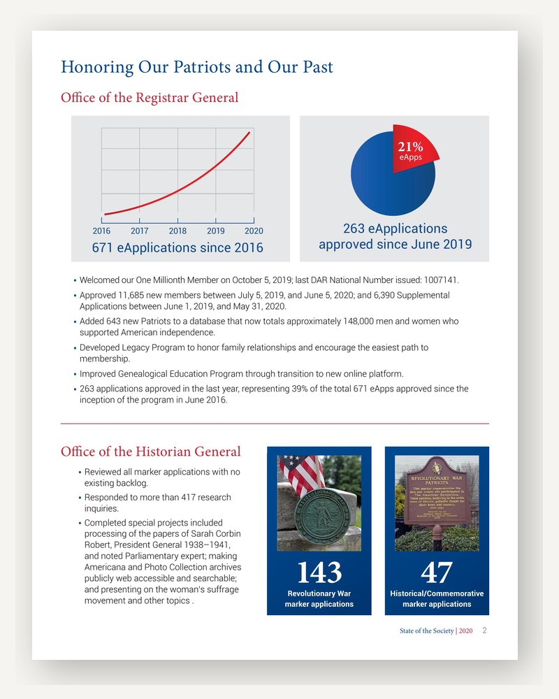 DAR State of the Society 2020 report infographic page showing membership and application statistics