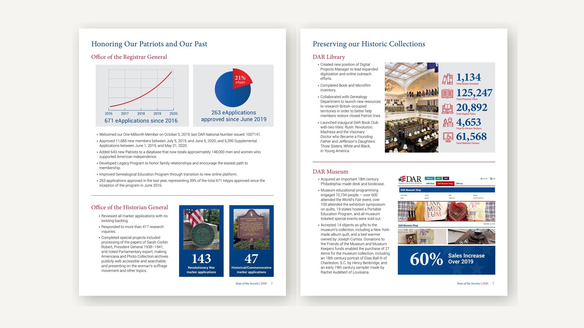 DAR State of the Society 2020 report interior spreads showing infographics and data design